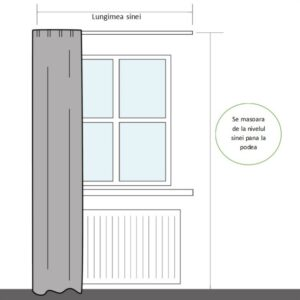 Tip de sistem de prindere