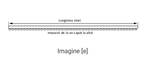 Sistemul de prindere, element de baza